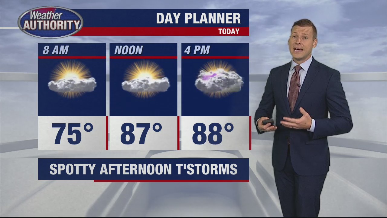Heat, humidity, and thunderstorms return this week
