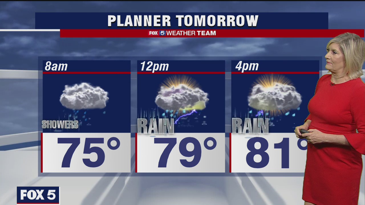 Wednesday Night Weather Forecast
