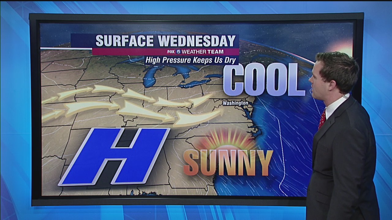 FOX 5 Weather afternoon forecast for Wednesday, January 13