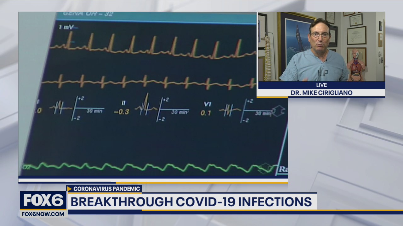Breakthrough infections: Fully vaccinated testing positive for COVID-19