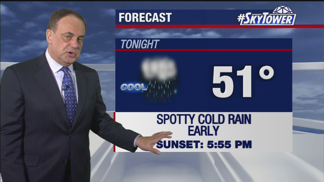 Wednesday evening weathercast