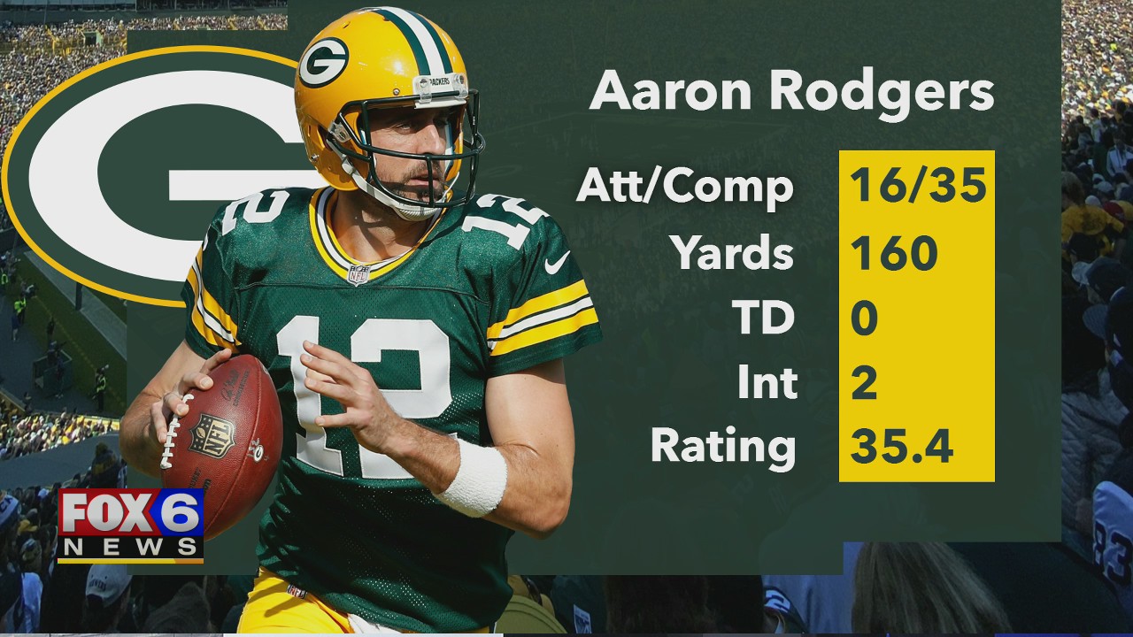 Packers pounded by Bucs, 38-10