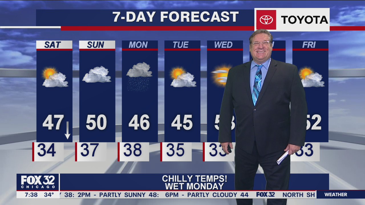 Saturday morning forecast for Chicagoland on October 24th