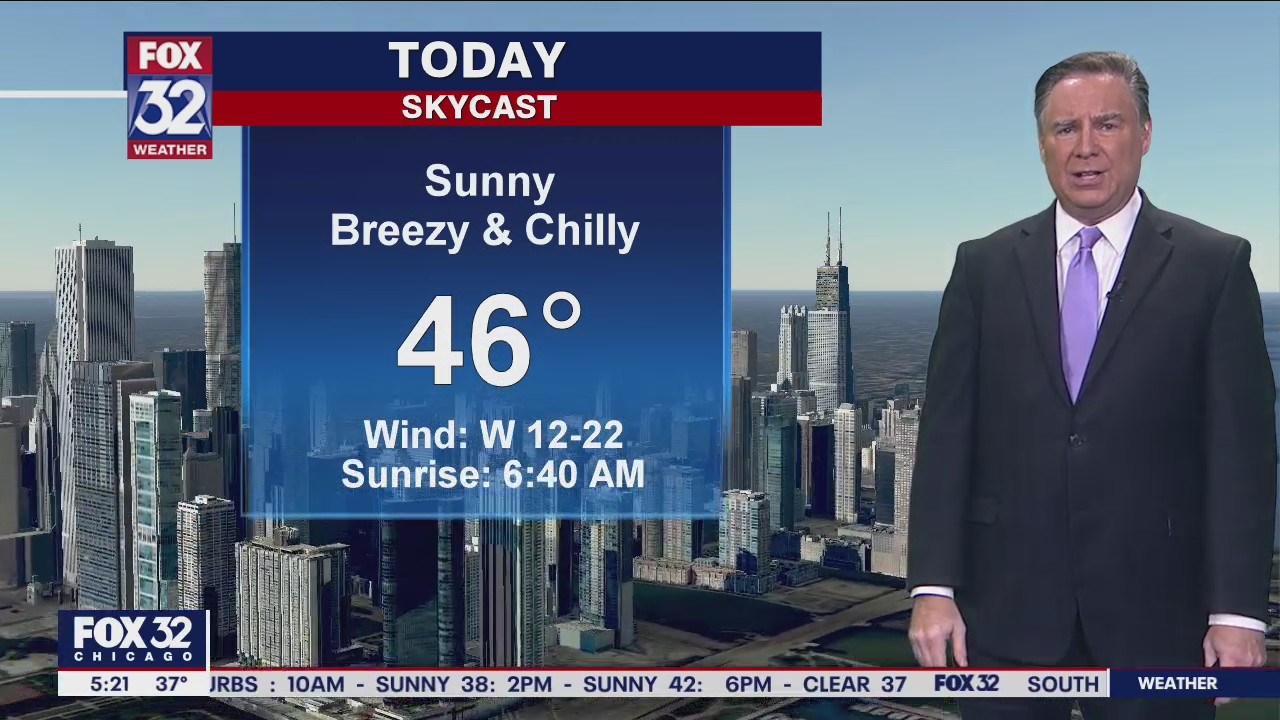 Morning forecast for Chicagoland on Nov. 13th