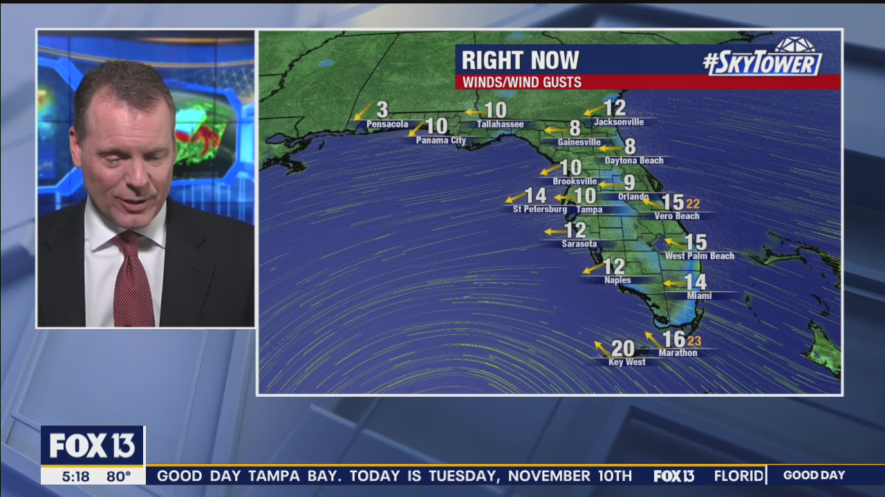 Tuesday morning forecast