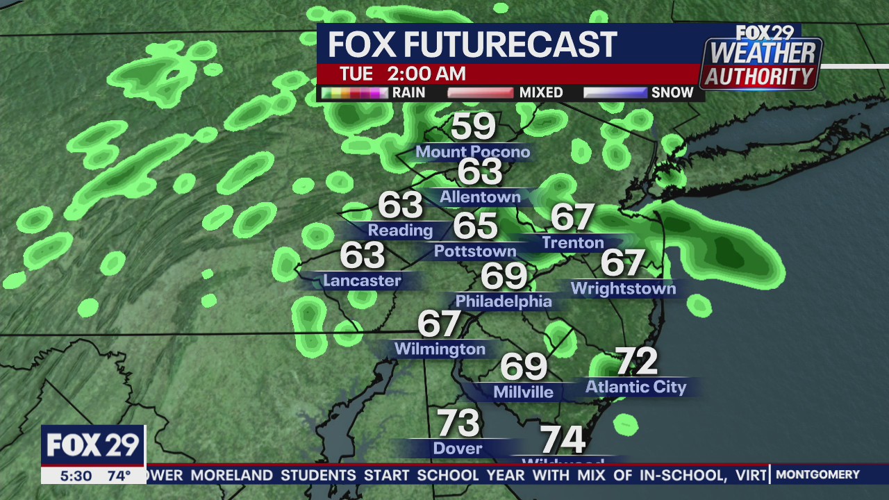 FOX 29 Weather Authority 7-day forecast