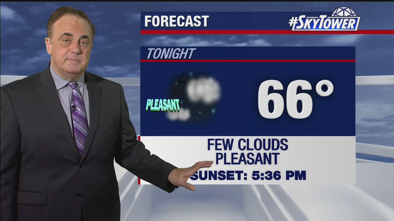 Friday evening weathercast