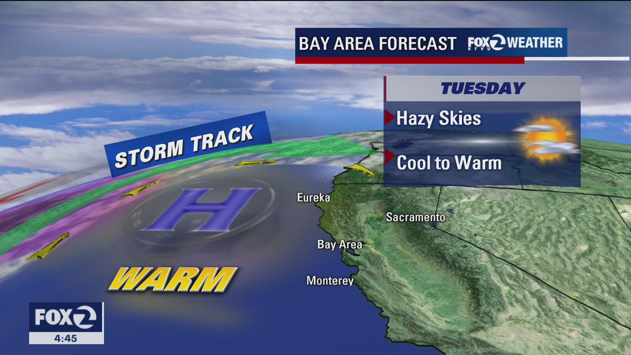 Another hazy day with cool to warm temps