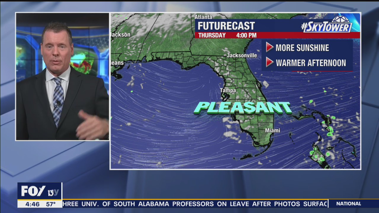 Wednesday morning forecast