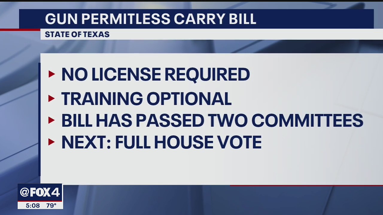 Republicans push for legislation that would allow Texans to carry a handgun without a permit