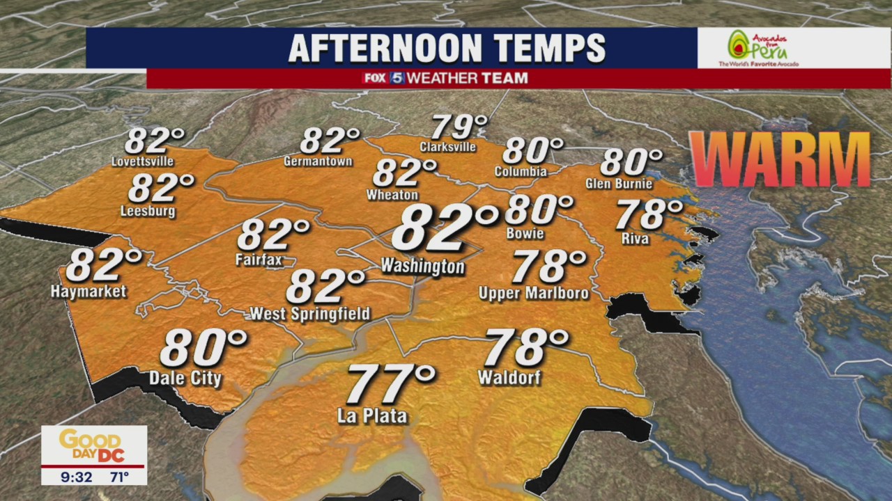 FOX 5 Weather forecast for Wednesday, August 4