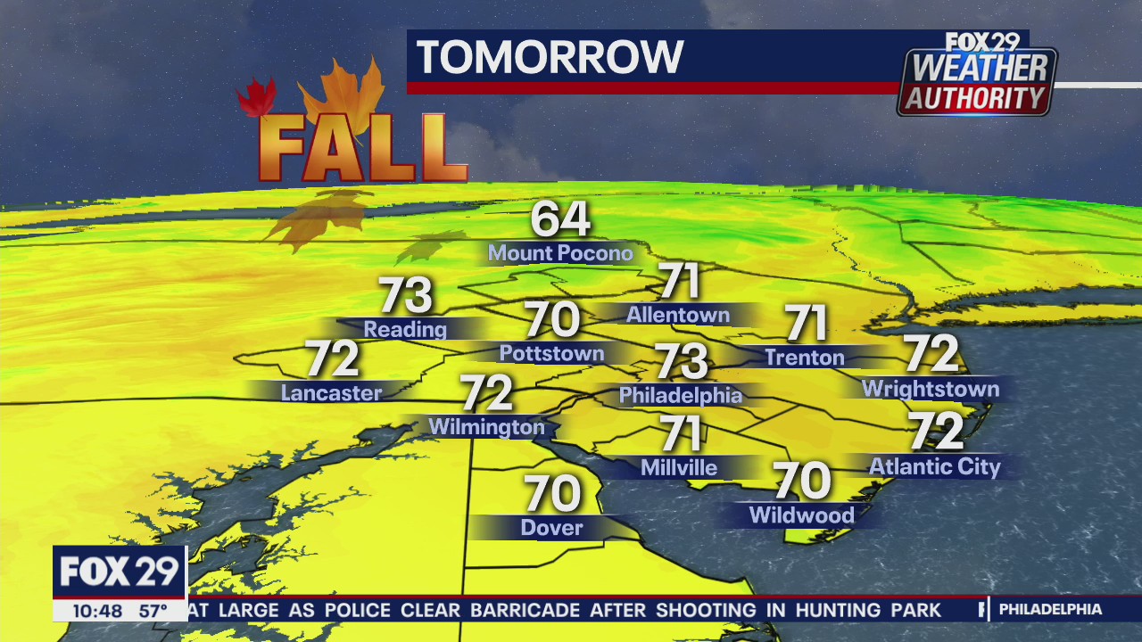 FOX 29 Weather Authority: 7-Day Forecast (Monday update)