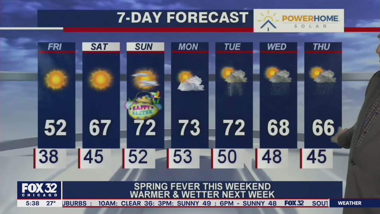 Morning forecast for Chicagoland on April 2nd