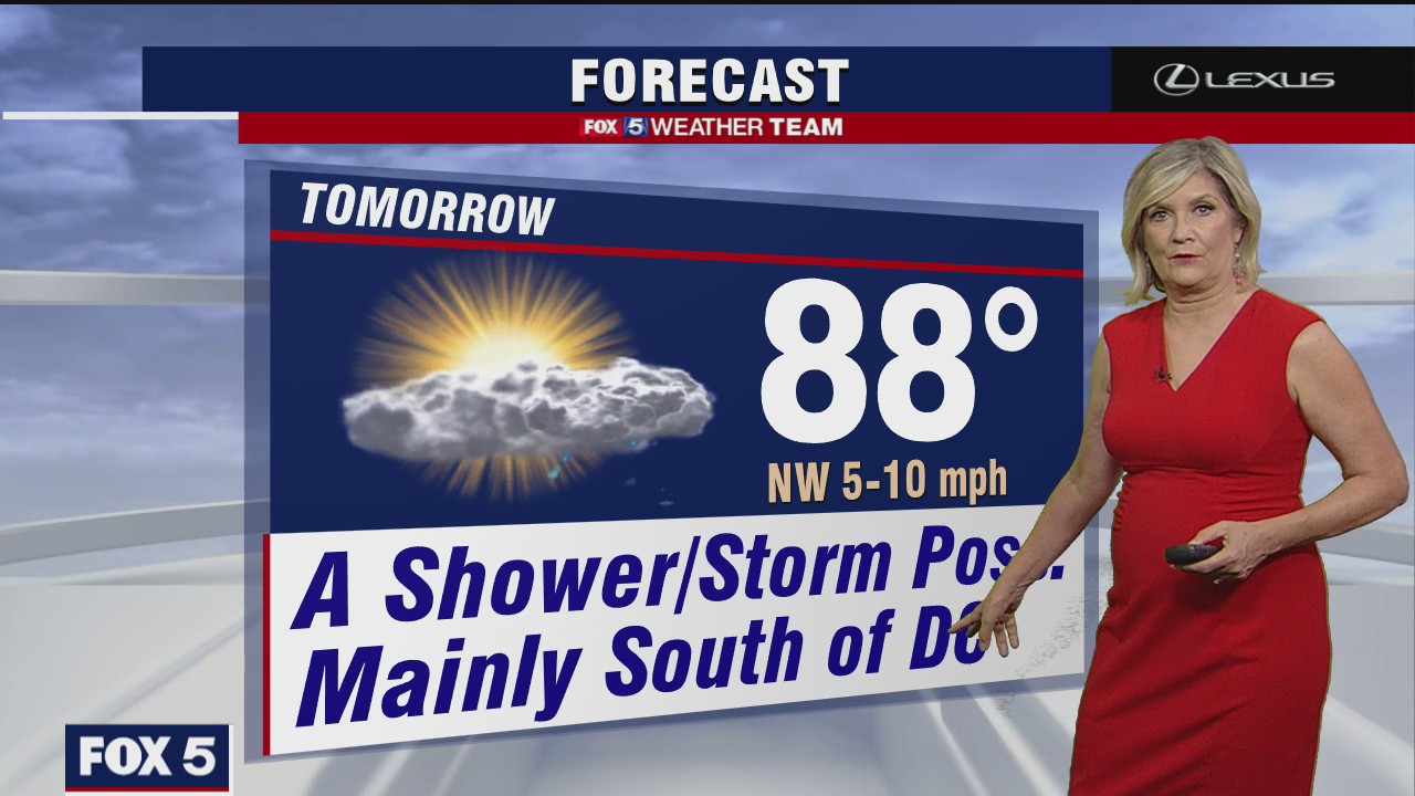 Thursday Night Weather Forecast