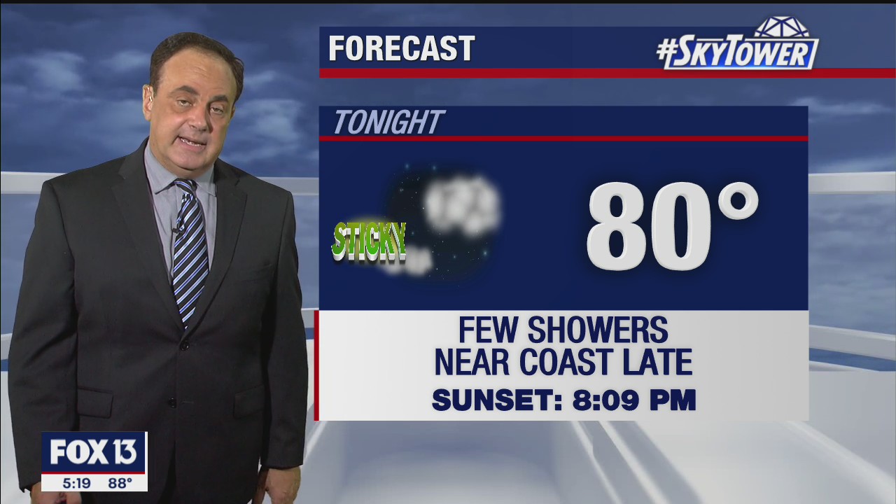 Friday evening weathercast