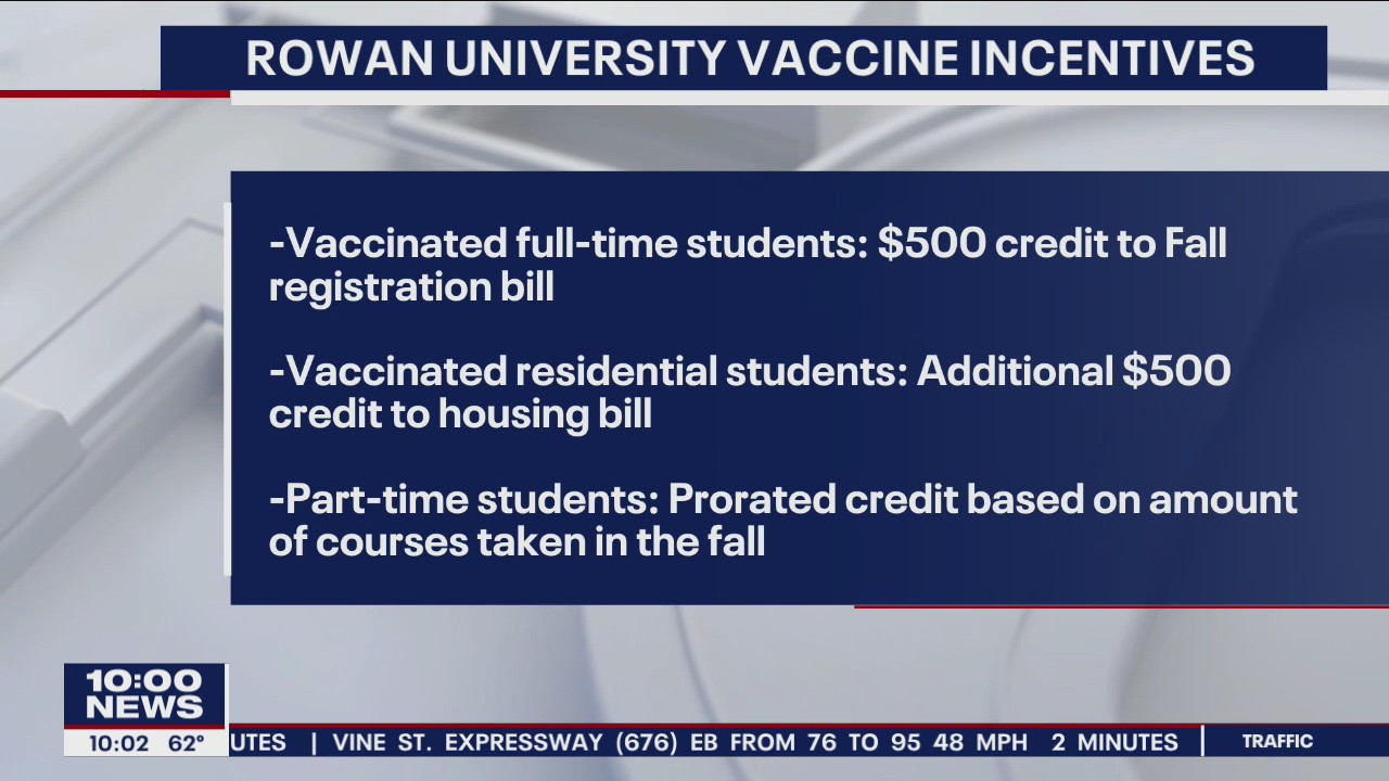 Rowan University offering up to $1,000 incentive to vaccinated students