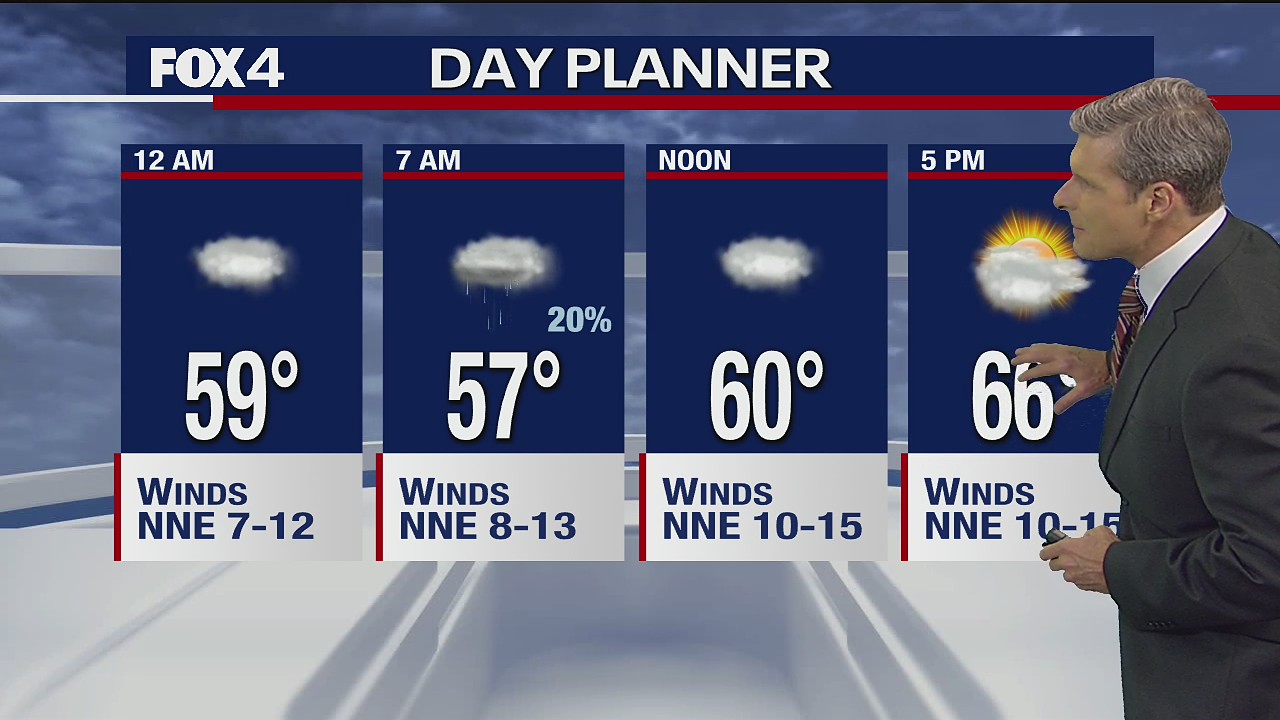May 11 overnight forecast