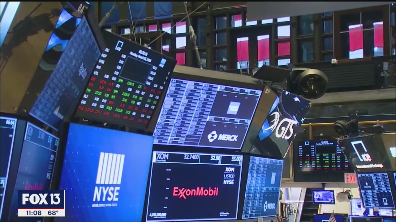 Social media influence on the stock market