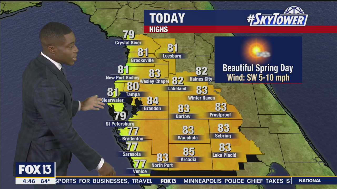 Tuesday morning forecast