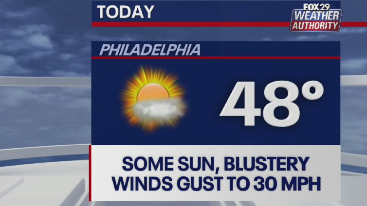 Weather Authority: Partly sunny, chillier Tuesday