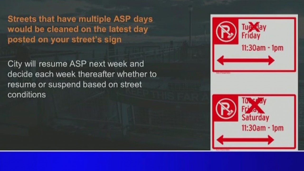 Alternate side parking reforms