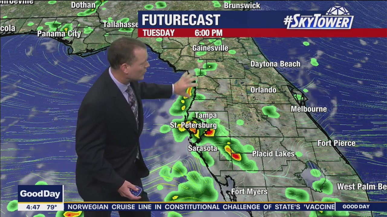Tuesday morning forecast