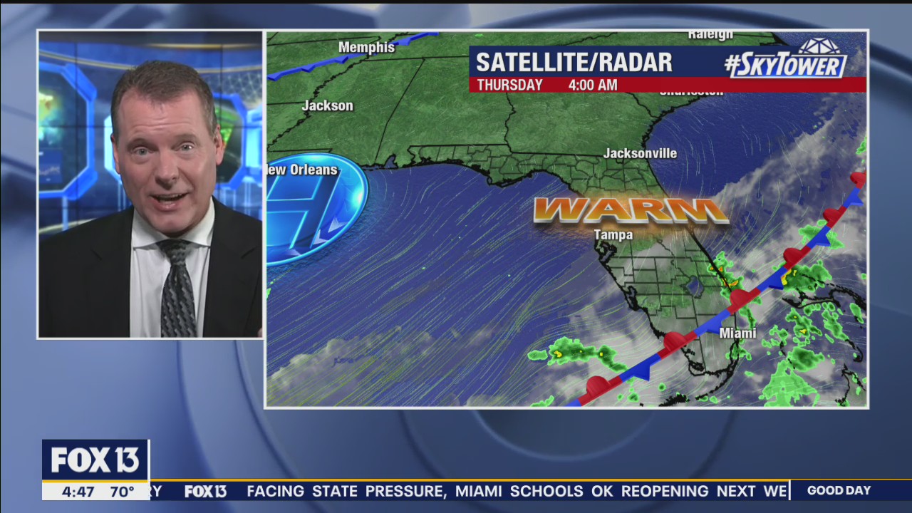 Thursday morning forecast