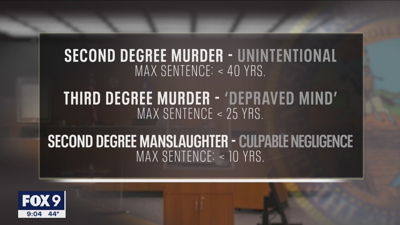 Derek Chauvin trial: Closing arguments expected on Monday
