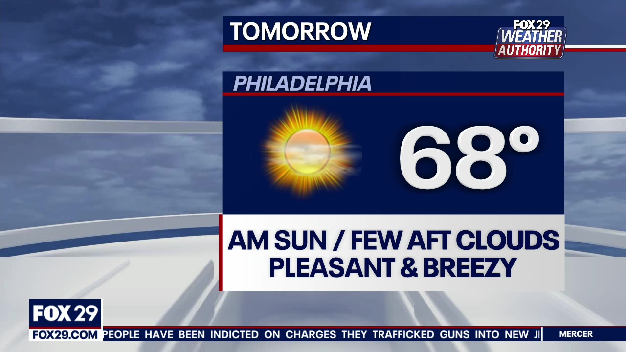 Weather Authority: Calm overnight leads to more spring sunshine on Monday