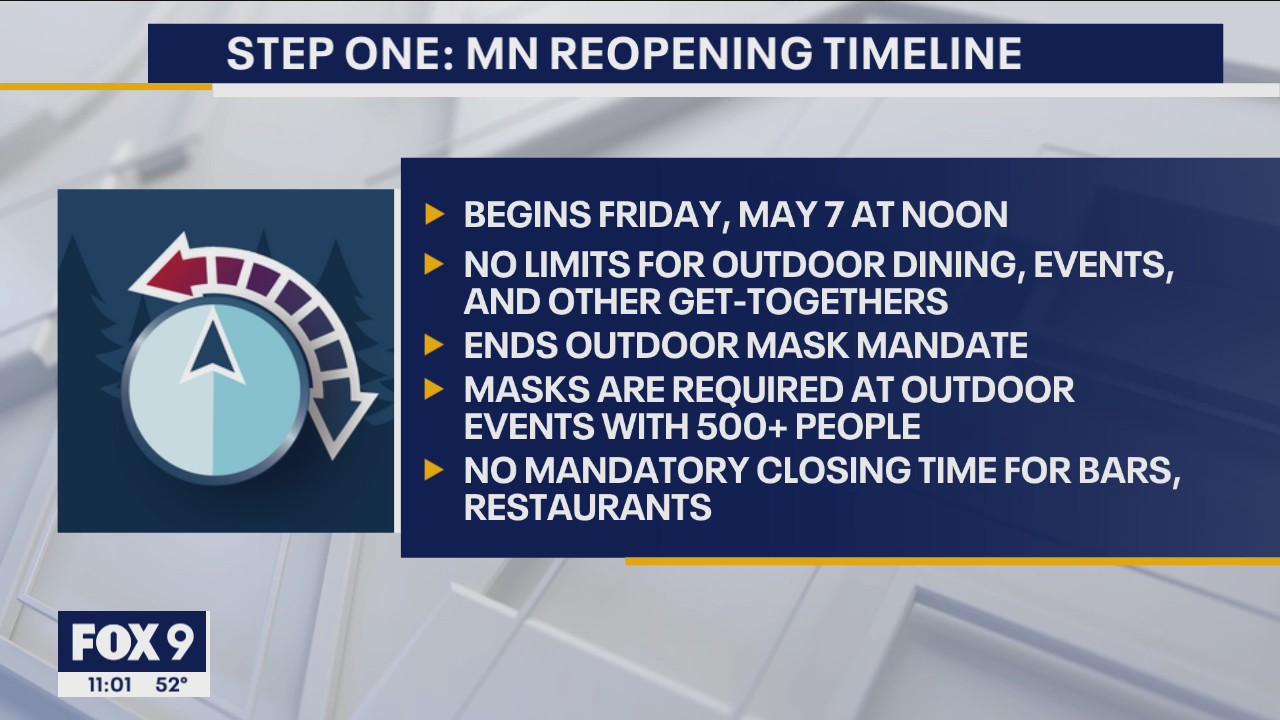 Walz pledges to end all COVID-19 restrictions in Minnesota by July 1