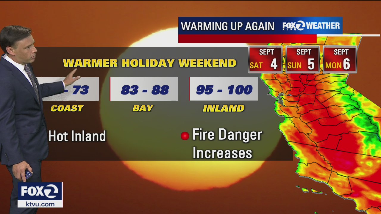 HOLIDAY WEEKEND FORECAST: Warmer temps, fire danger ticks up