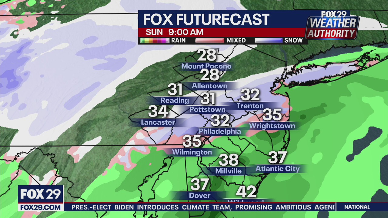 FOX 29 Weather Authority 7-day forecast