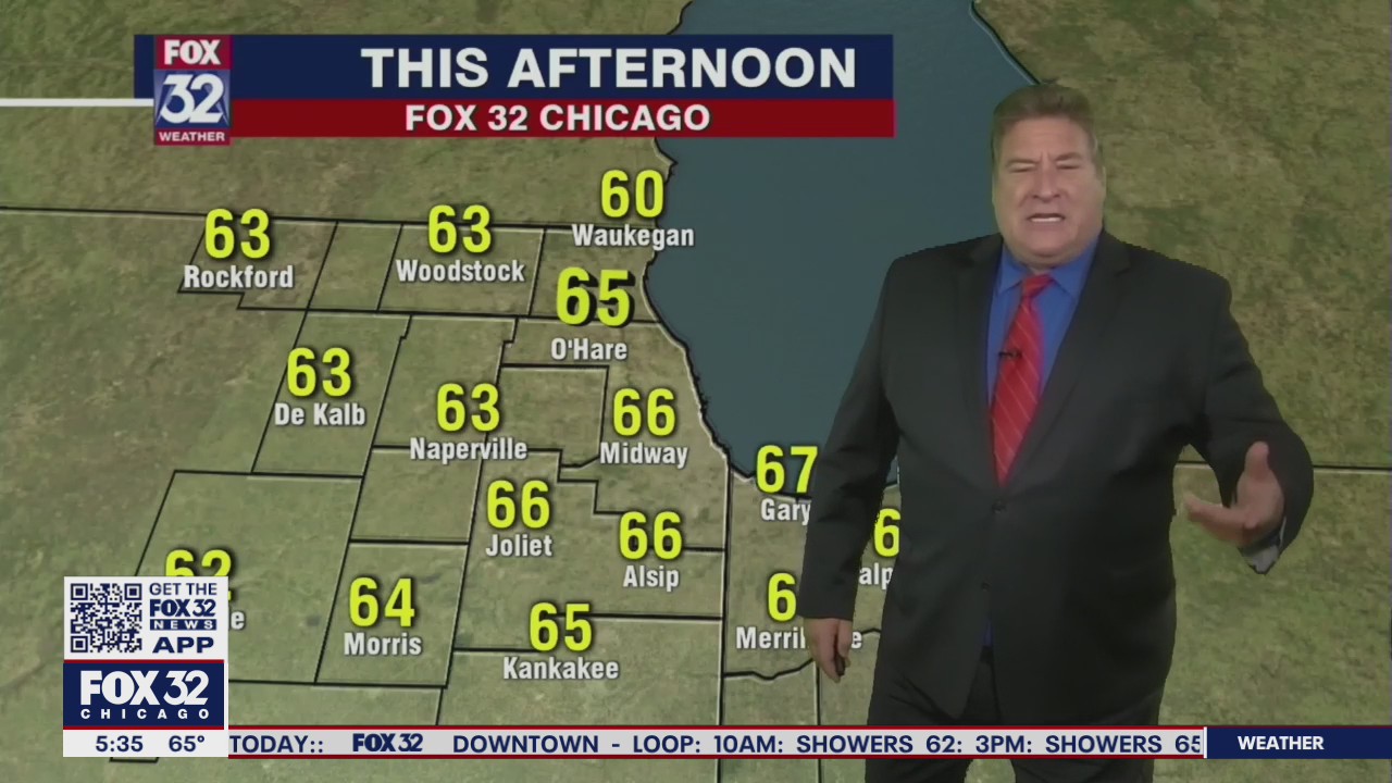 Morning forecast for Chicagoland on April 8th