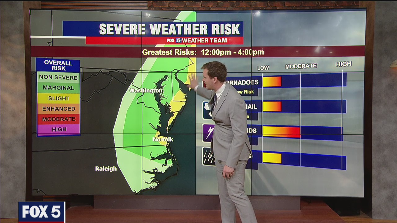 FOX 5 Weather afternoon forecast for Wednesday, April 21