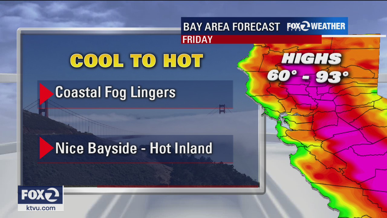 WEATHER FORECAST: Cloudy Friday AM, temps hot inland