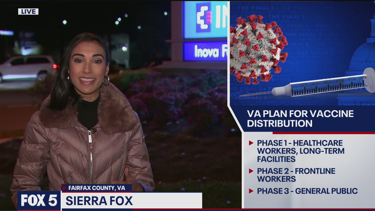 Virginia's early COVID-19 vaccination plan