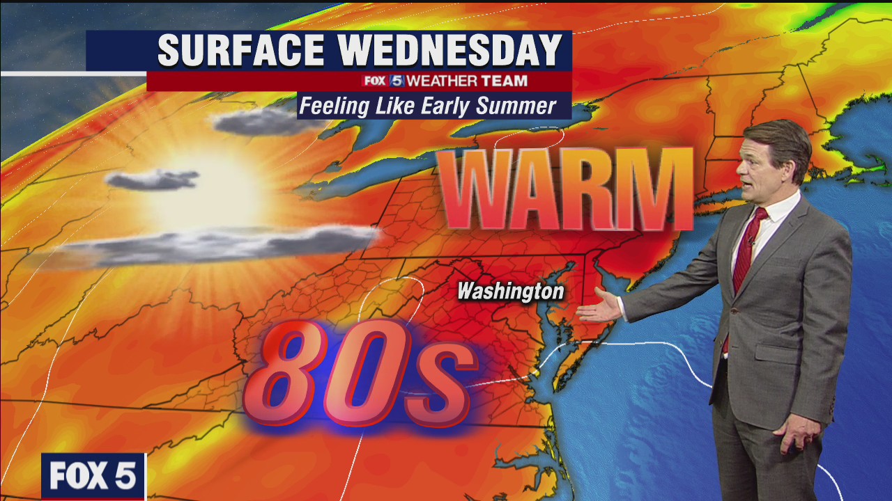 FOX 5 Weather forecast for Wednesday, May 19