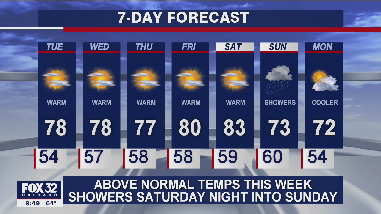 10 p.m. forecast for Chicagoland on Sept. 21