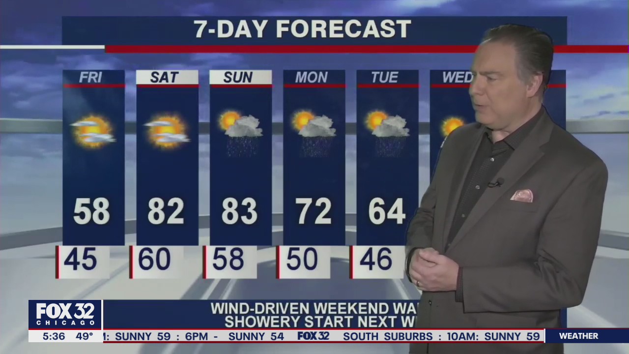 Morning forecast for Chicagoland on April 30th