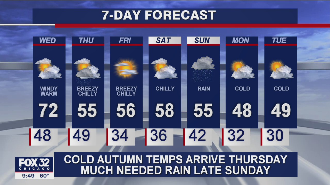 10 p.m. forecast for Chicagoland on Oct. 13
