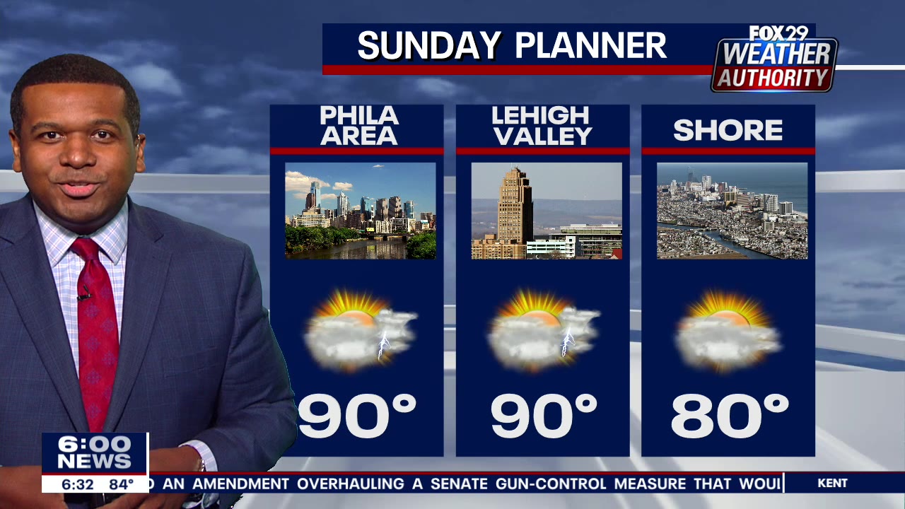 Weather Authority: Muggy overnight leads to humid Sunday