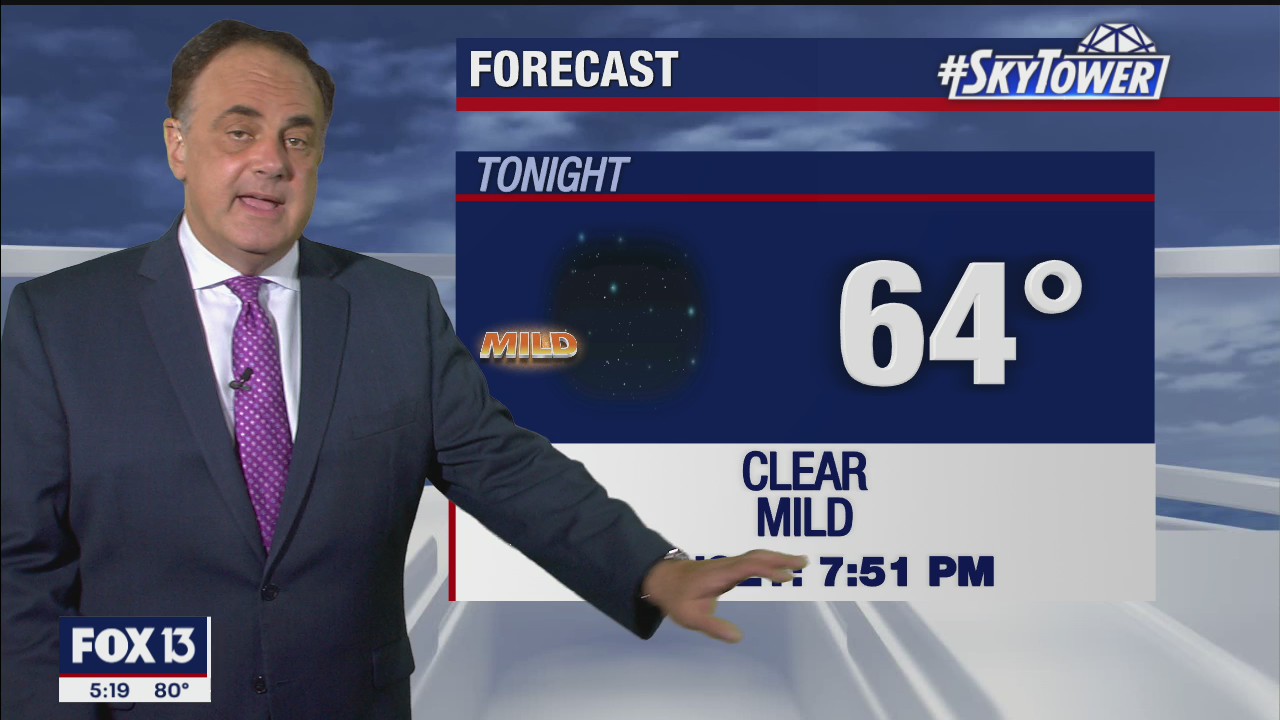 Wednesday evening weathercast