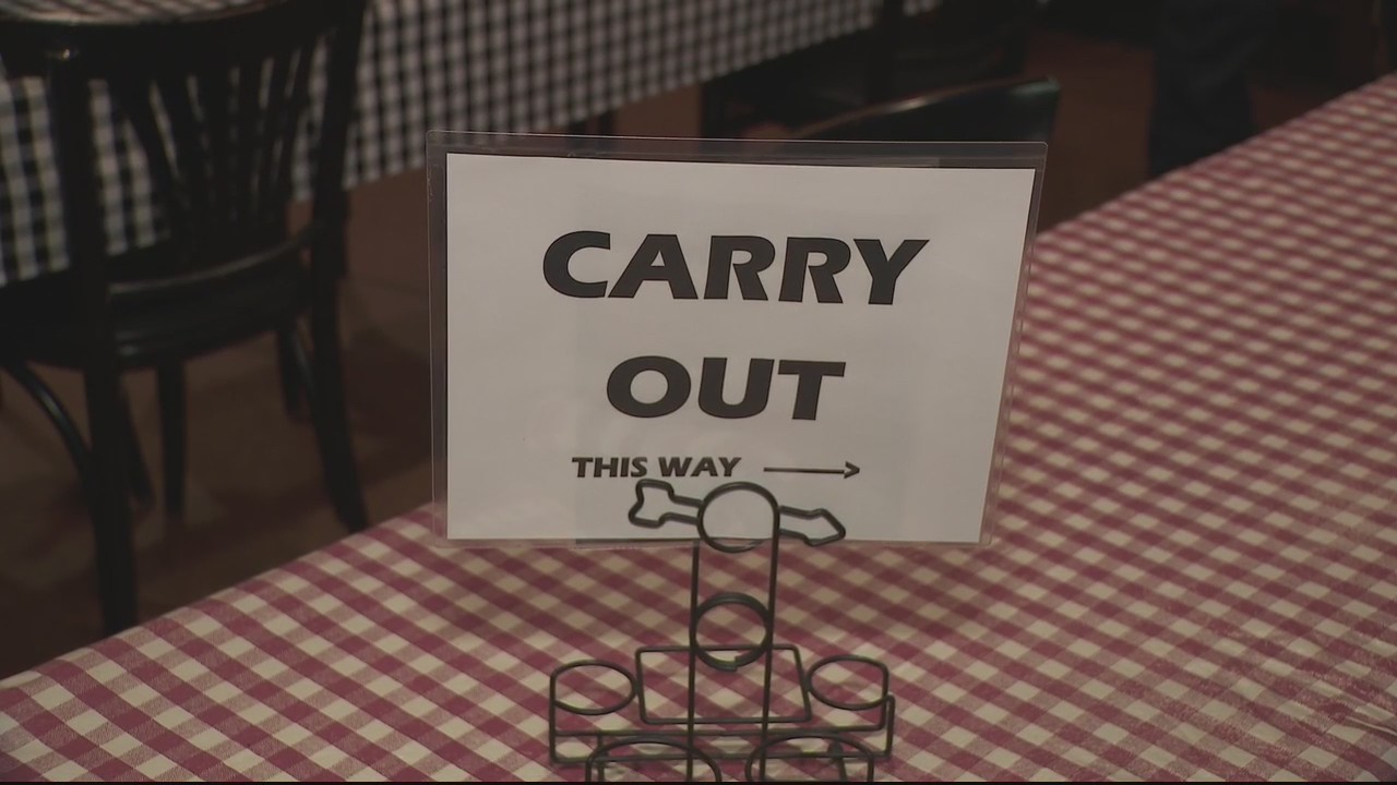 COVID-19 one year later: The pandemic toll on restaurants