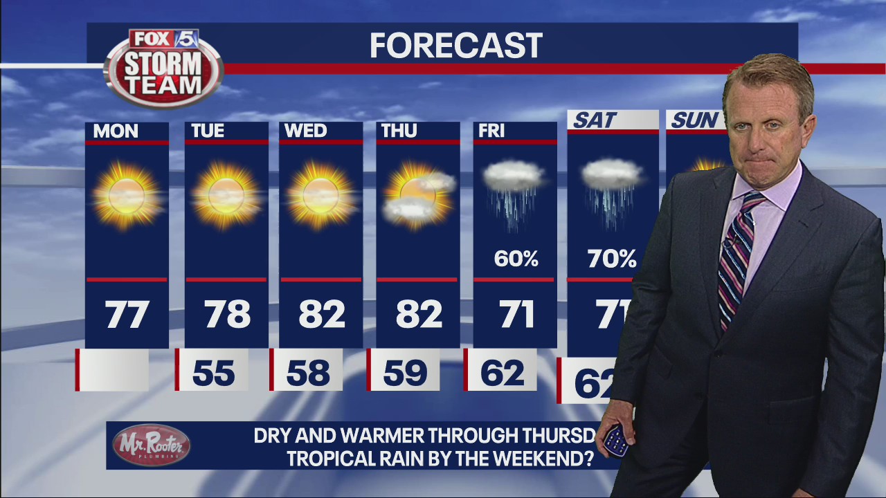Monday Afternoon Forecast Update