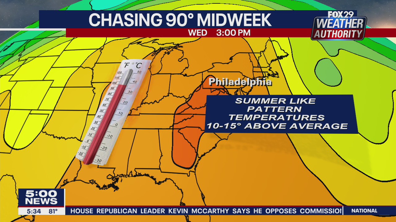 FOX 29 Weather Authority 7-day forecast 5 p.m.