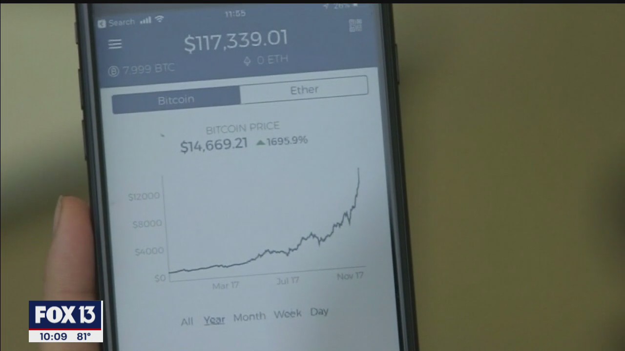 Hackers target Youtube for new Bitcoin scams
