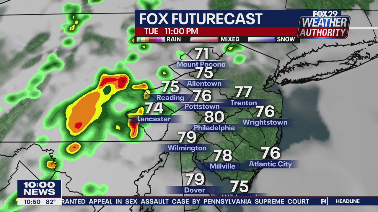 FOX 29 Weather Authority: 7-Day Forecast (Tuesday 10PM update)