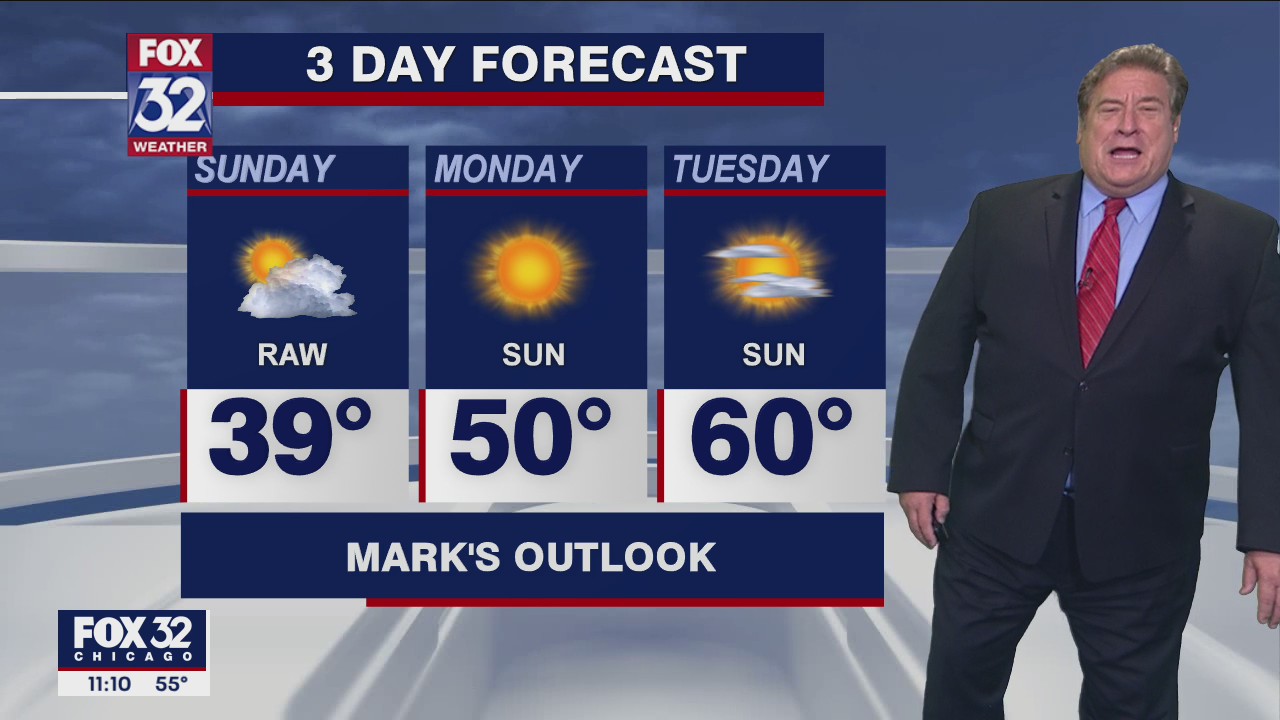 Saturday evening forecast for Chicagoland on October 31st