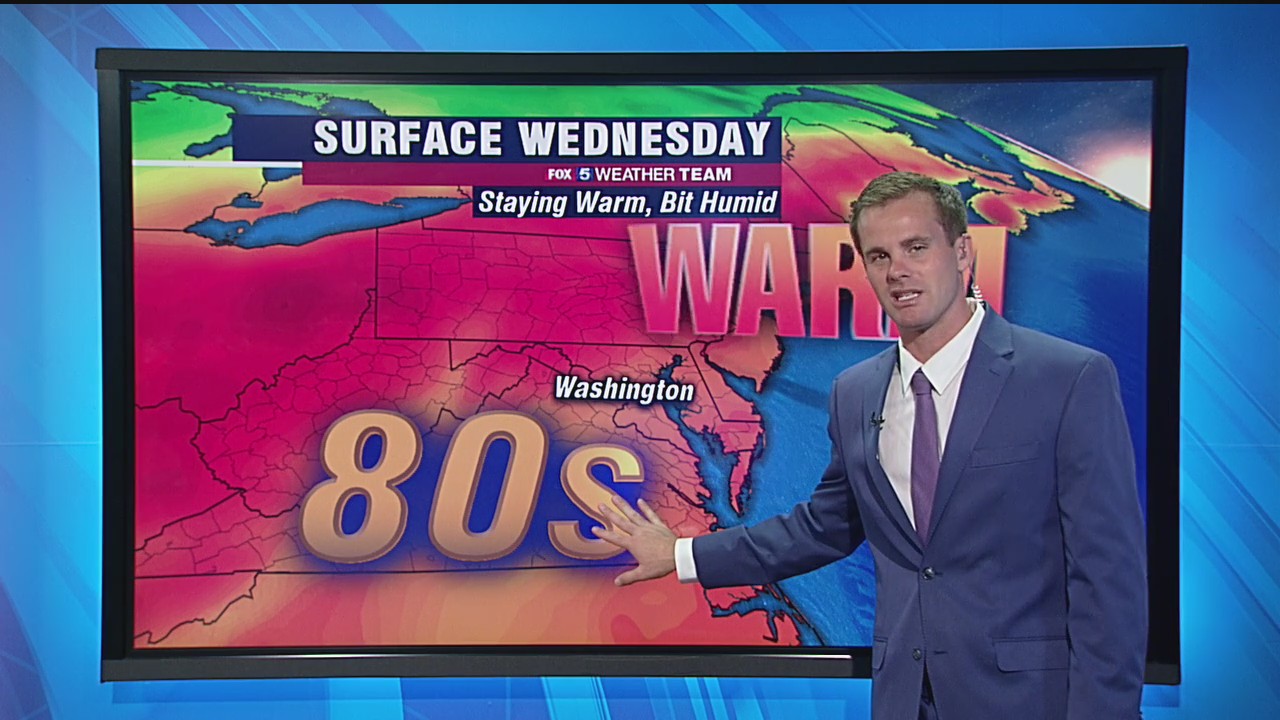 Clouds, scattered showers Wednesday with warm temperatures in the 80s