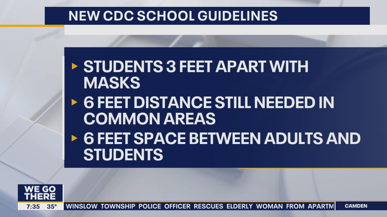 CDC releases new guidelines for schools